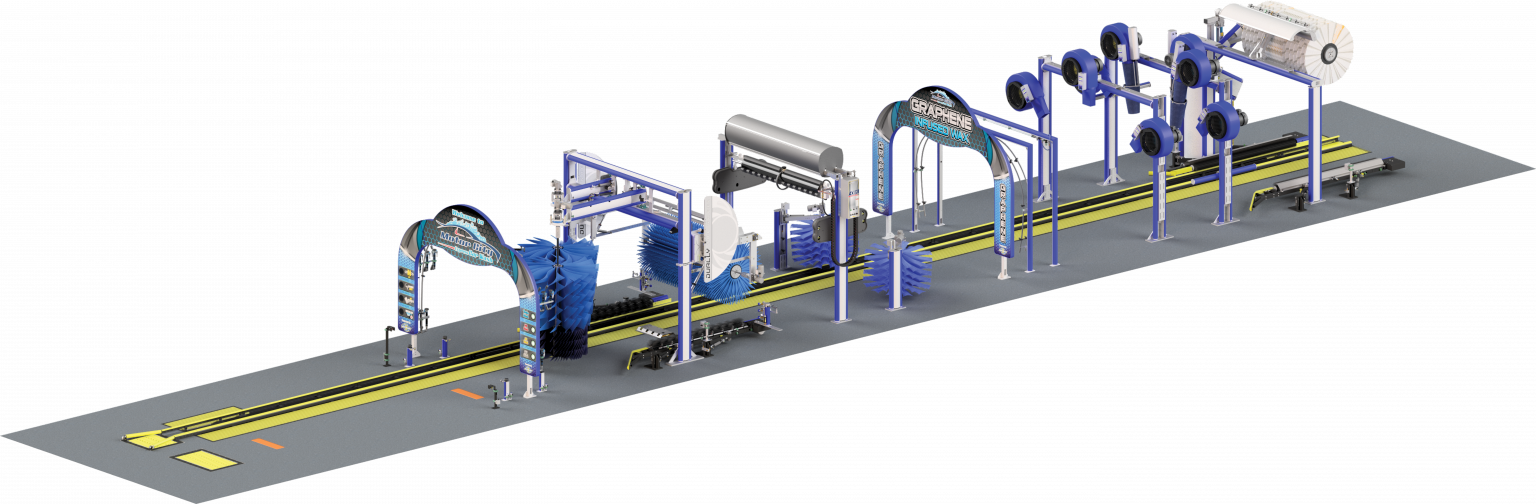 Car Wash Tunnel Systems | Automatic & Self-Serve | Motor City